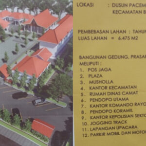 Denah perencanaan bangunan pemerintahan Kecamatan Blimbingsari 