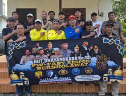 FRN Counter Polri Gelar Sholawat Akbar di Banyuwangi. Sambut HUT Bhayangkara ke-80